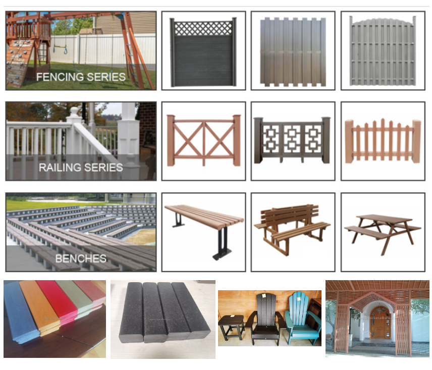 Wat is die Wood-Plastic Composite (WPC) profiele?