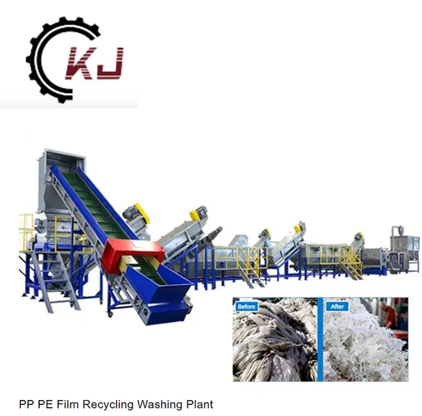 Inleiding tot plastiekherwinning en waslyn